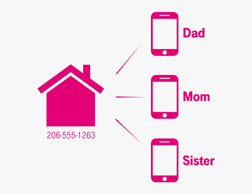 Share One Number With Multiple People - Transparent Background Home Logo, HD Png Download
