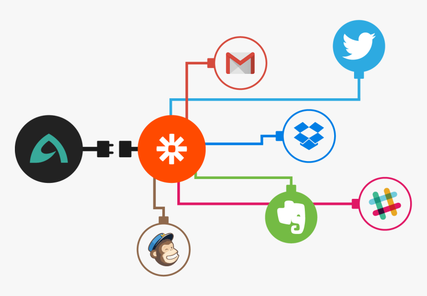 Diagram, HD Png Download