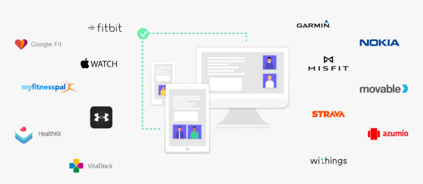 Tuki-integration - Mobile Phone, HD Png Download