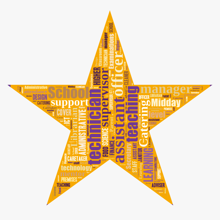 Graphic Design, HD Png Download