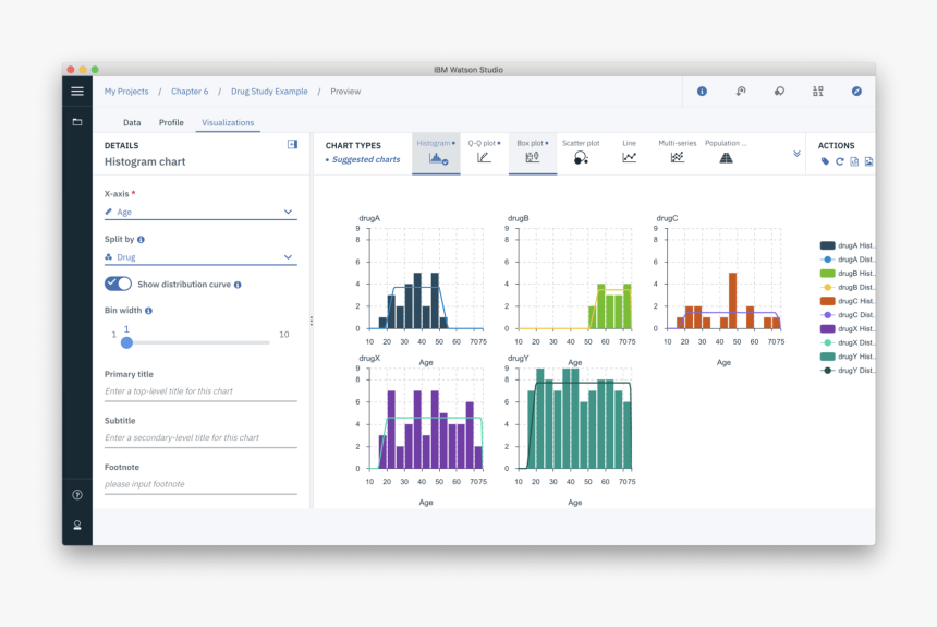Ibm Watson Studio Desktop, HD Png Download