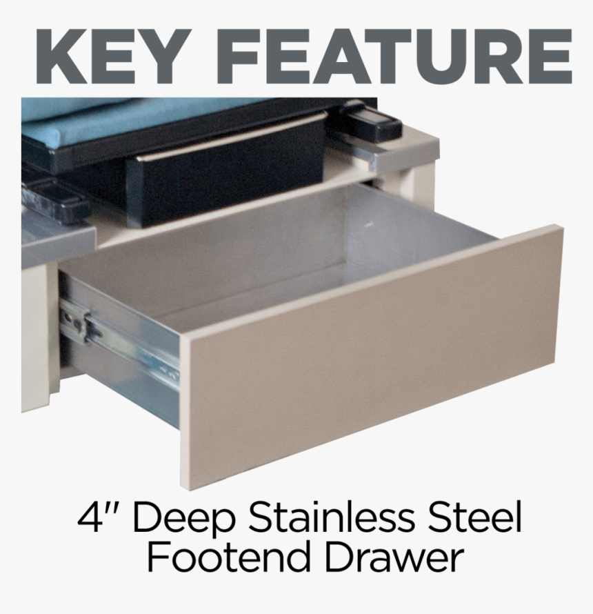 Footend Drawer 4 Inch Stainless, HD Png Download