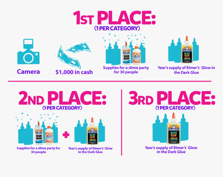 Graphic Design , Png Download - Graphic Design, Transparent Png