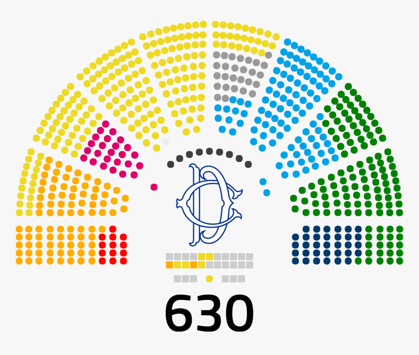 Chamber Of Deputies, HD Png Download , Transparent Png Image PNGitem