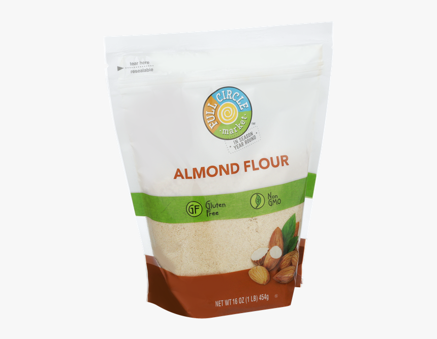 Packaging And Labeling, HD Png Download