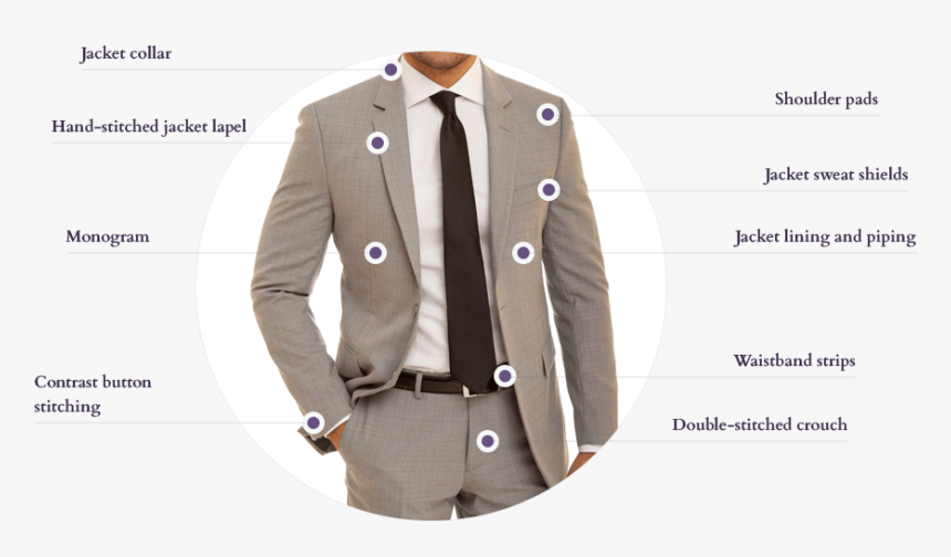 Formal Wear, HD Png Download