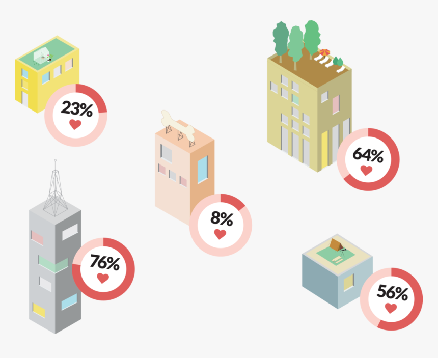 Voting On Buildings - Box, HD Png Download