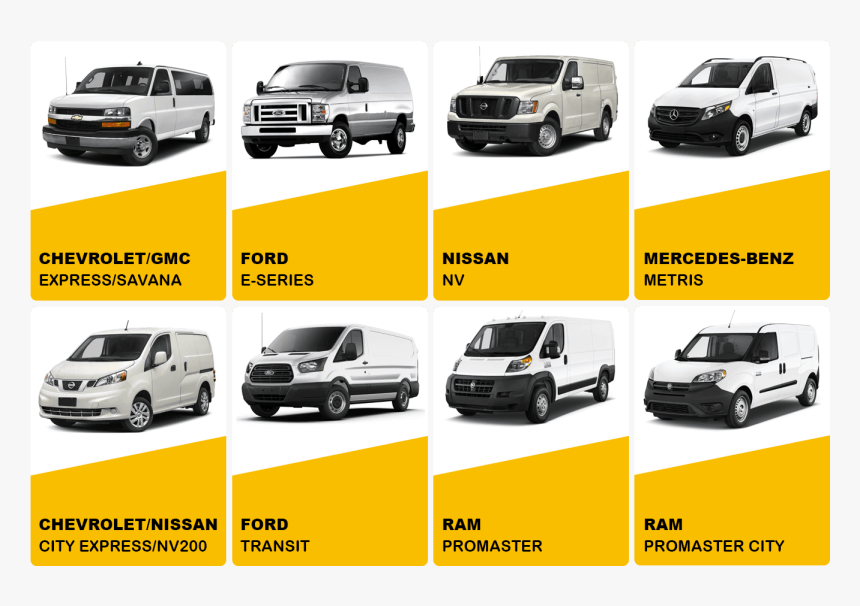 Compact Van, HD Png Download
