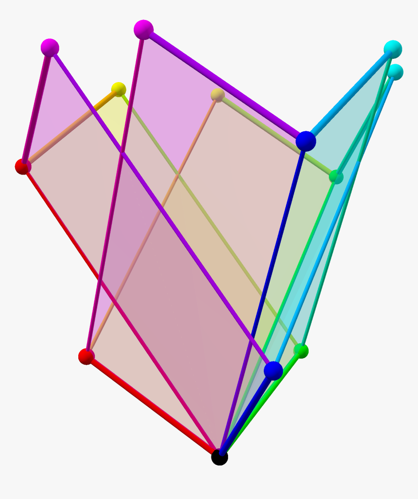 Tree Of Weak Orderings In Concertina Cube 080, HD Png Download