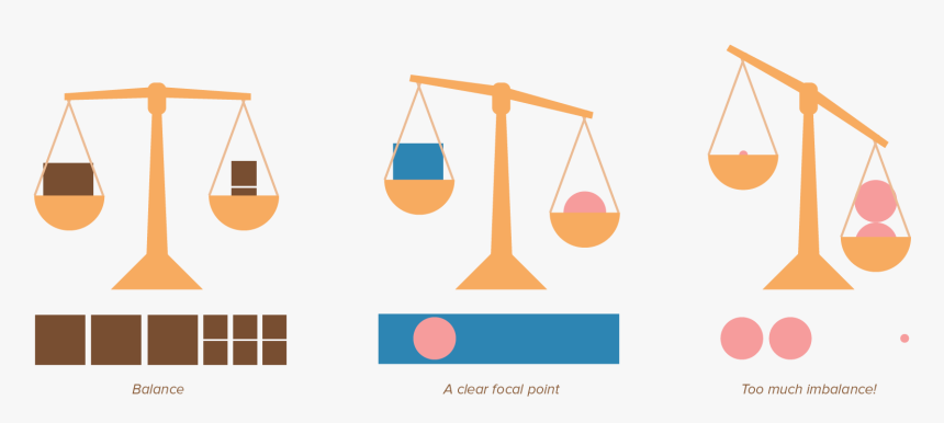 Clip Royalty Free Download Asymmetrical Drawing Informal, HD Png Download