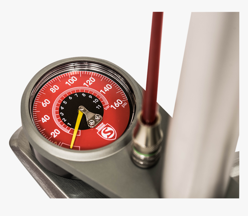 Gauge, HD Png Download