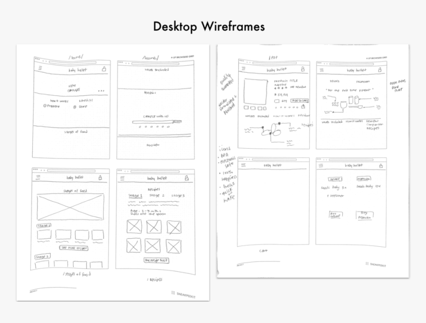 Desktop Wires, HD Png Download