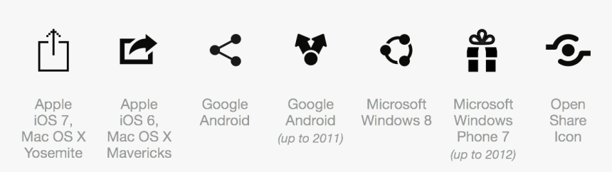 Ios 12 Share Icon, HD Png Download
