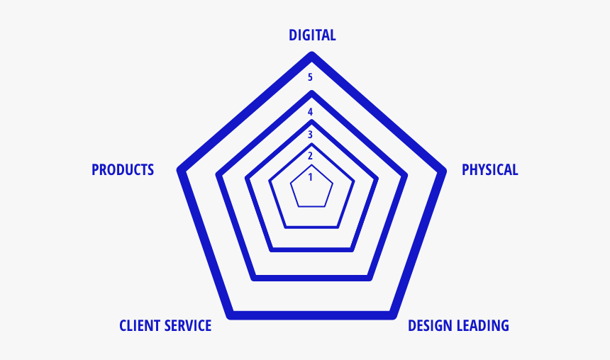 Design Awareness Gap - Labyrinth Minimal Logo Png, Transparent Png