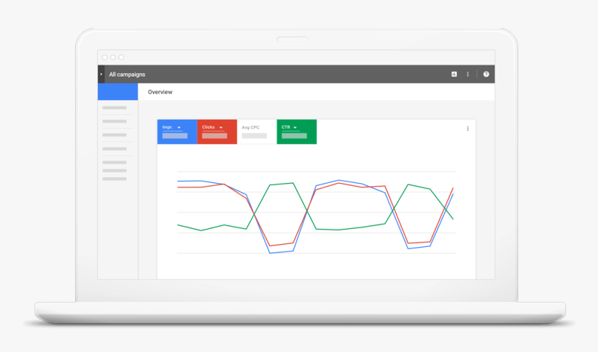 Overview Adwords Interface Laptop 1x - Planejador De Palavras Chave Google Ads Novo, HD Png Download