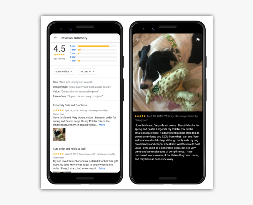 User-generated Content Photo On Google Review - Nice Review About A Product, HD Png Download