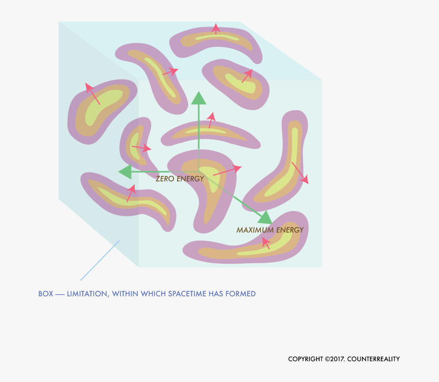 Illustration, HD Png Download