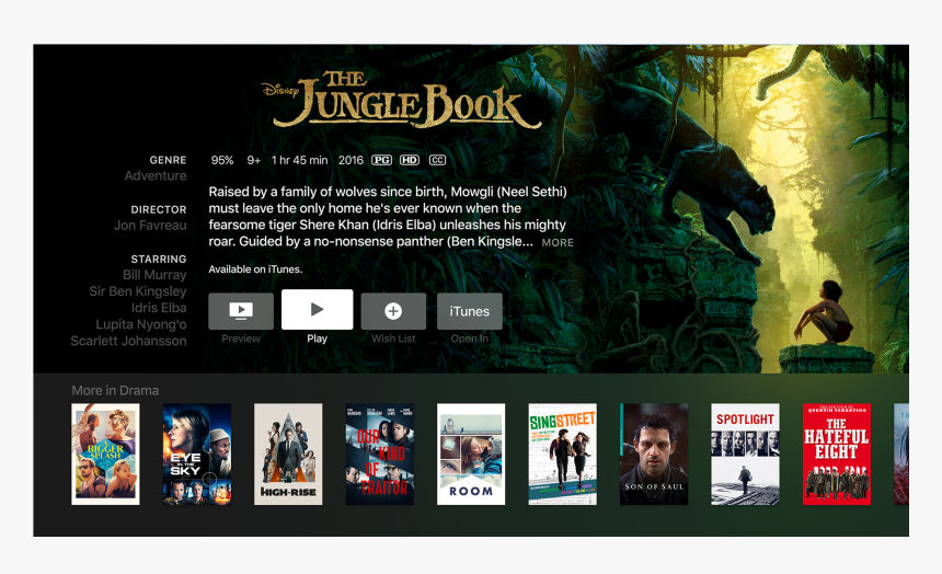 Jungle Book 2017 Fanart, HD Png Download