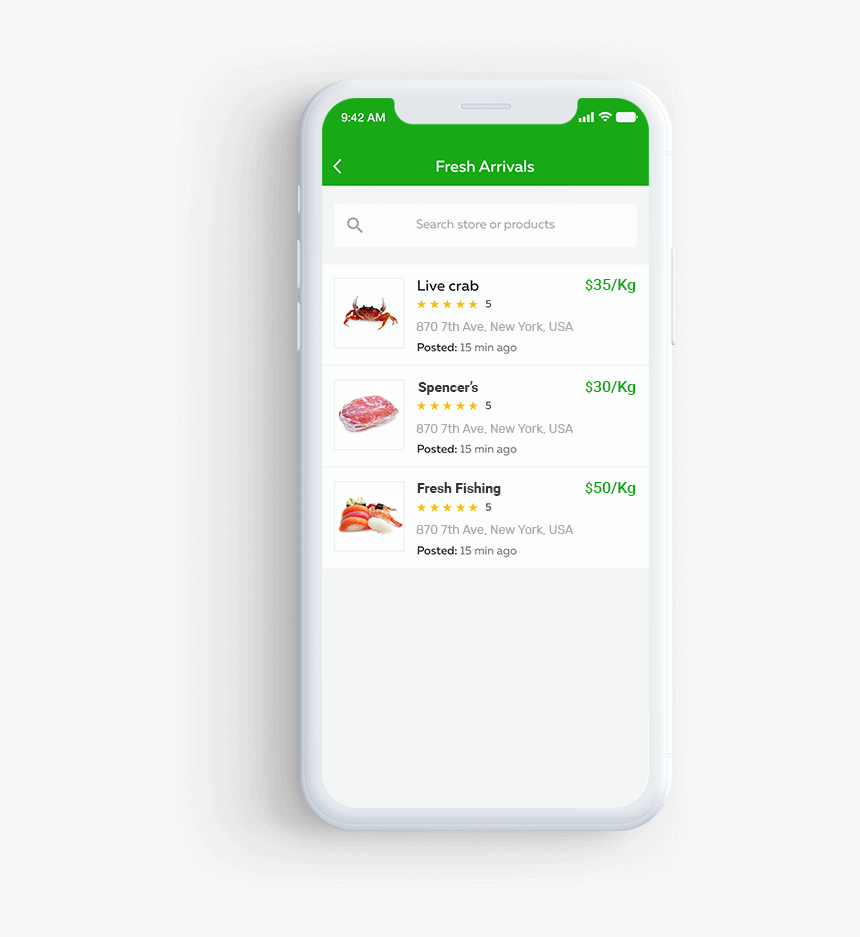 List Of Grocery Products - Mobile Phone, HD Png Download