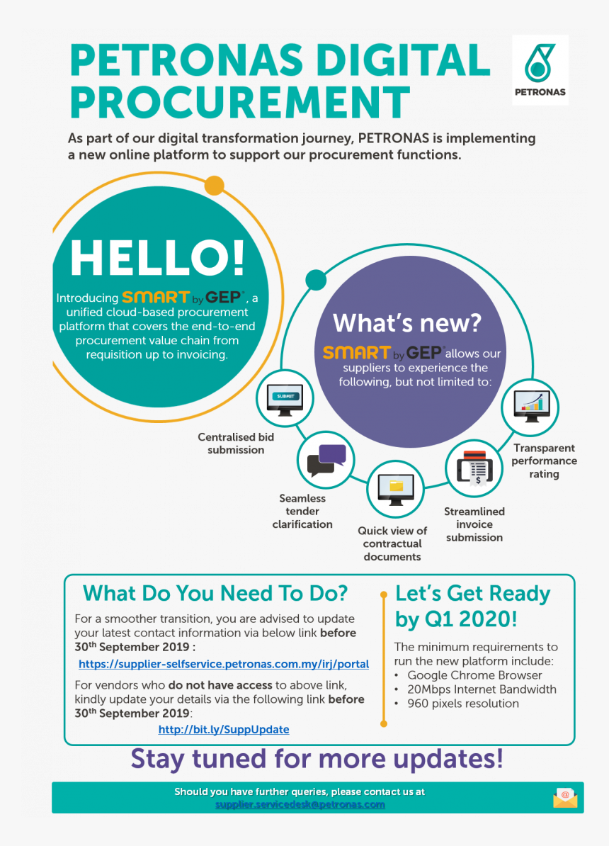 Circle, HD Png Download