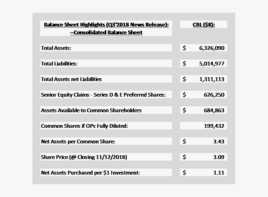 Screenshot, HD Png Download