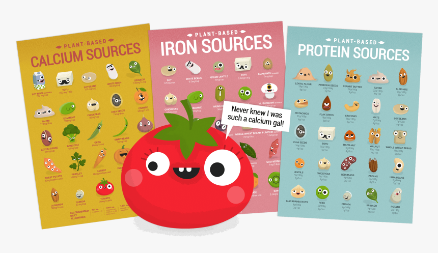 Homepage Posers Protein Iron Calcium - Calcium Vegan Protein Source, HD Png Download