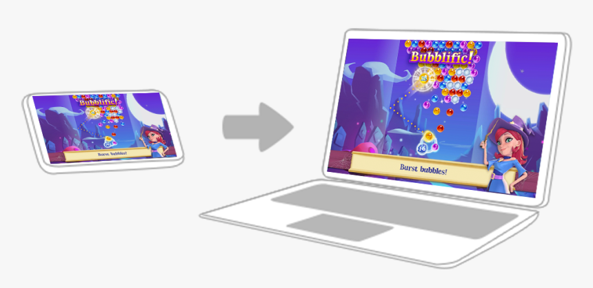 Gadget, HD Png Download