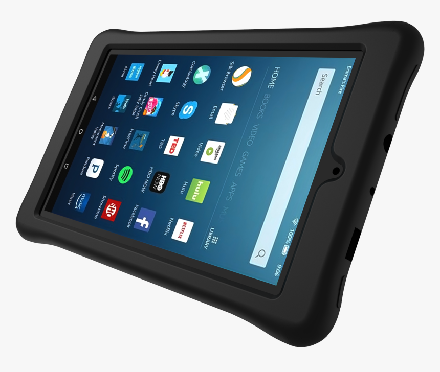 Mobile Device, HD Png Download