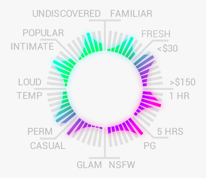 Circle, HD Png Download , Transparent Png Image - PNGitem