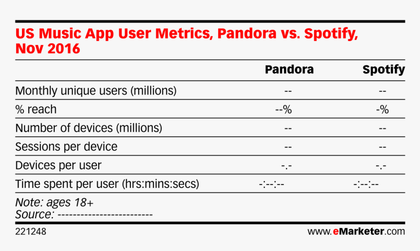 Number, HD Png Download