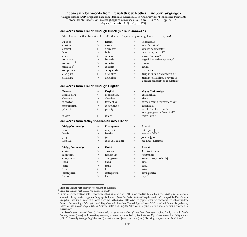 Document, HD Png Download