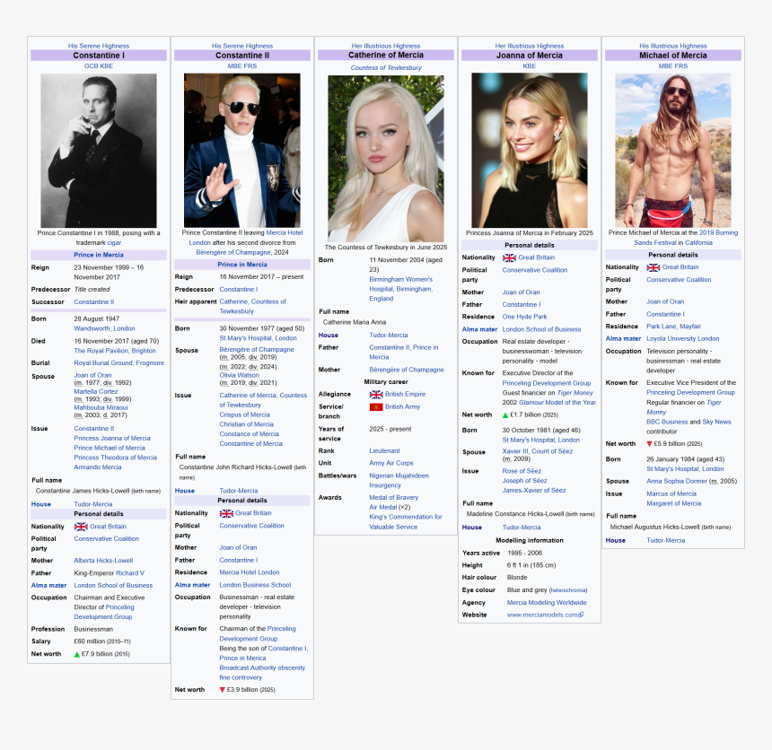 Gordon Gekko Black And White, HD Png Download