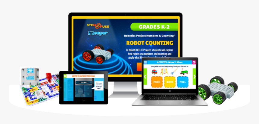 Online Advertising, HD Png Download