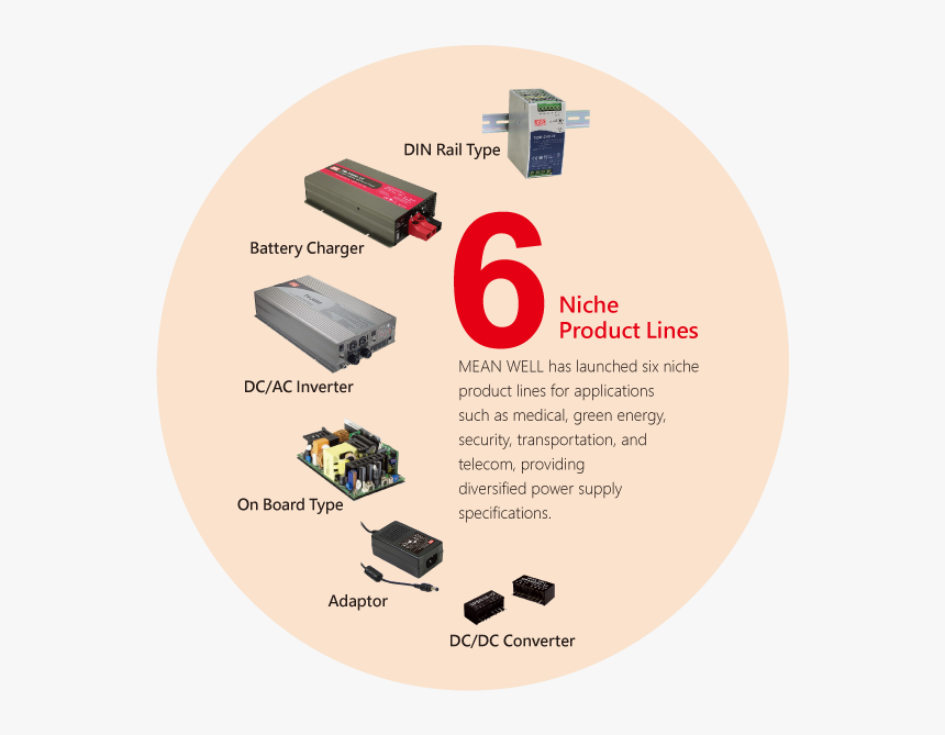 Label, HD Png Download