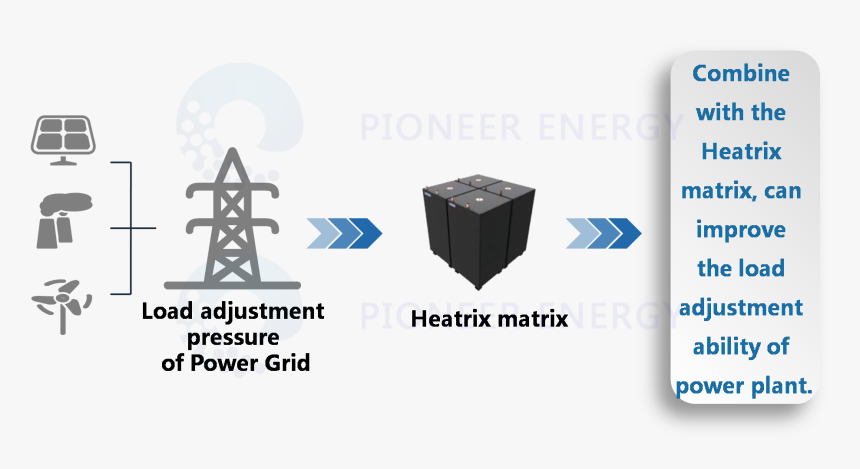 Diagram, HD Png Download
