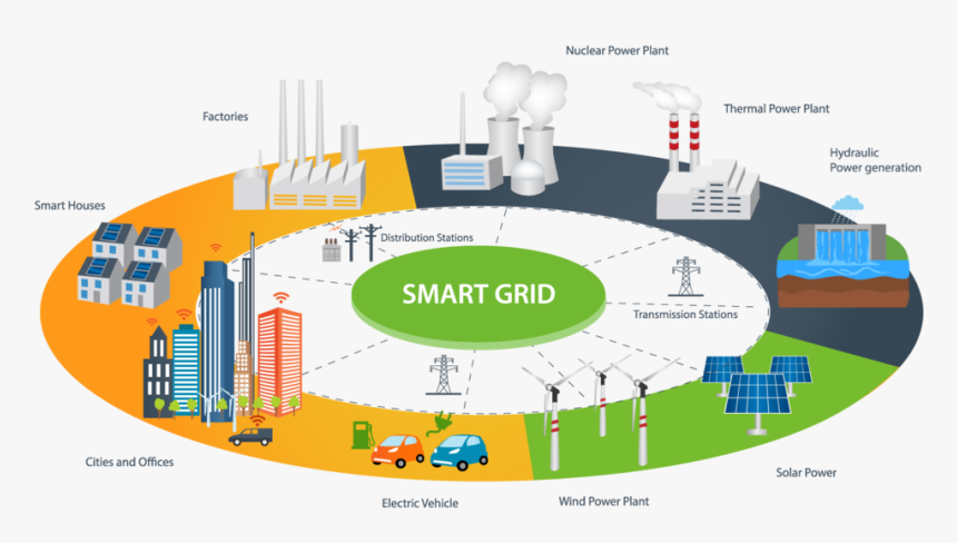 Adobestock 109126849-[converted], HD Png Download