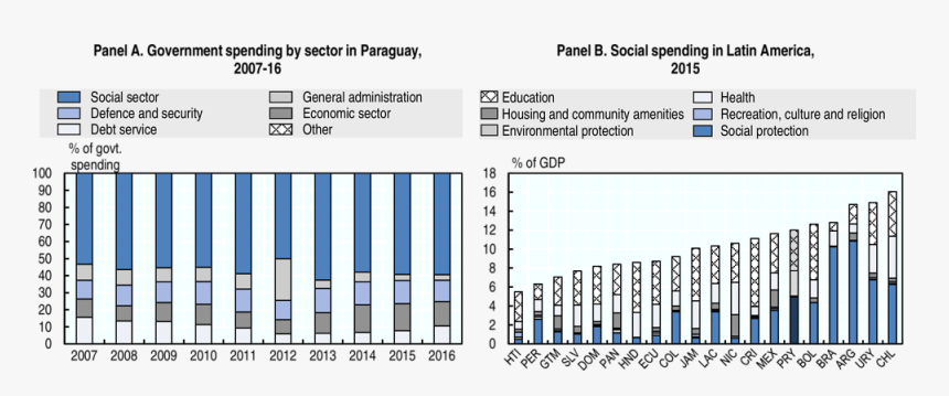 Screenshot, HD Png Download