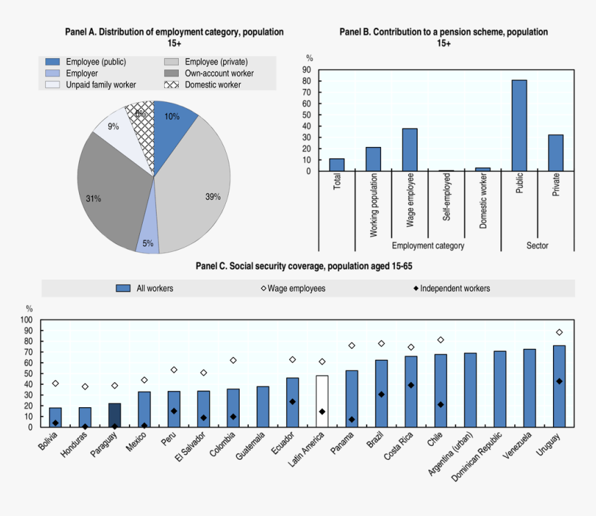 Diagram, HD Png Download