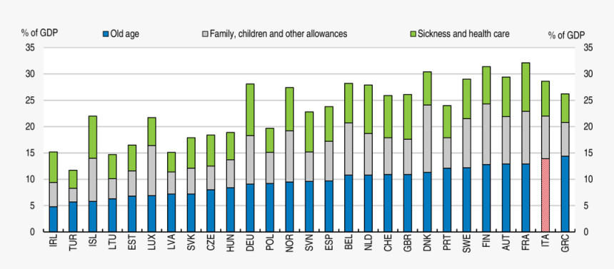 Number, HD Png Download