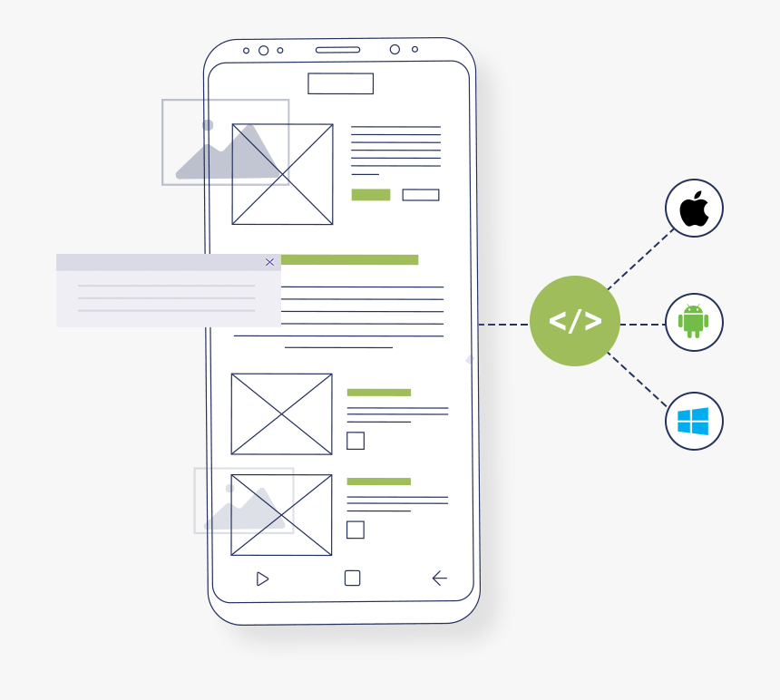 Mobile App Development - Mobile Phone, HD Png Download
