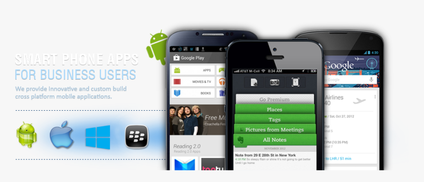 Android, HD Png Download