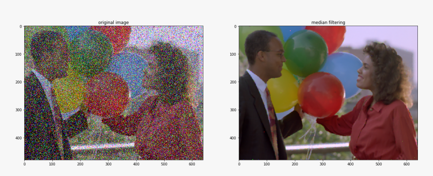 Balloon, HD Png Download