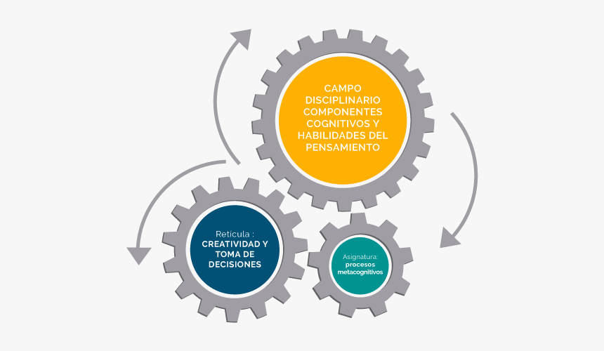 Union Craft Brewing Logo, HD Png Download