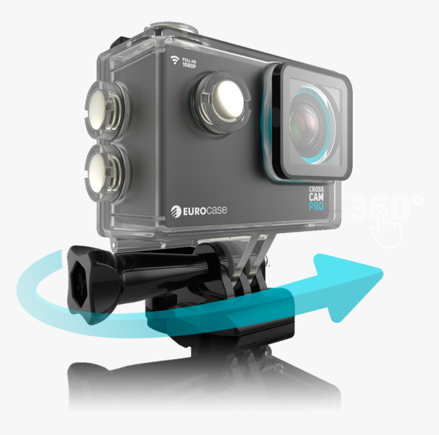 Product Preview - Camara Eurocase Cross Cam 360, HD Png Download