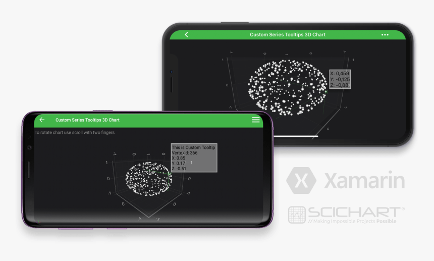 Xamarin - Electronics, HD Png Download
