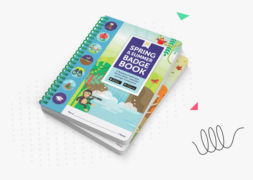 Gadget, HD Png Download