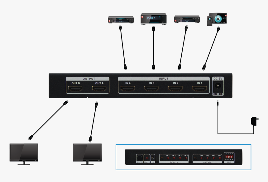 H4x2 4k Application - Computer Network, HD Png Download