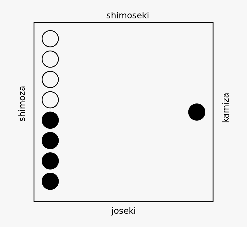 Circle, HD Png Download