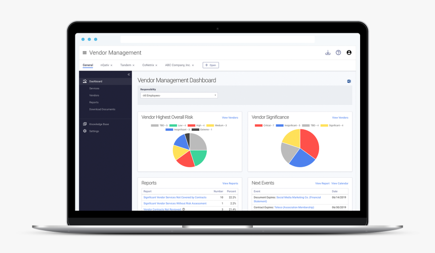 Software Risk Assessment, HD Png Download