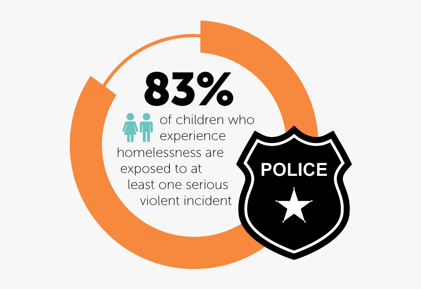 83-percent - Police Shield Clipart Black And White, HD Png Download